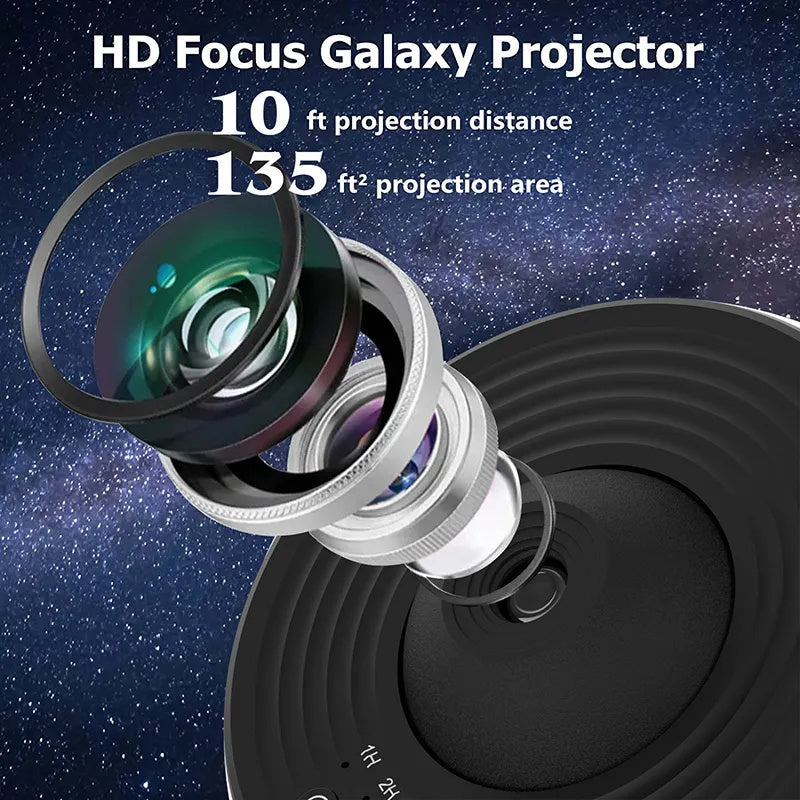 360 Rotating Planetarium Night Galaxy Projector